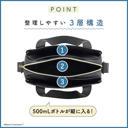 MOOMIN ガバッと開いて出し入れラクラク! 軽量3層ショルダーバッグ BOOK