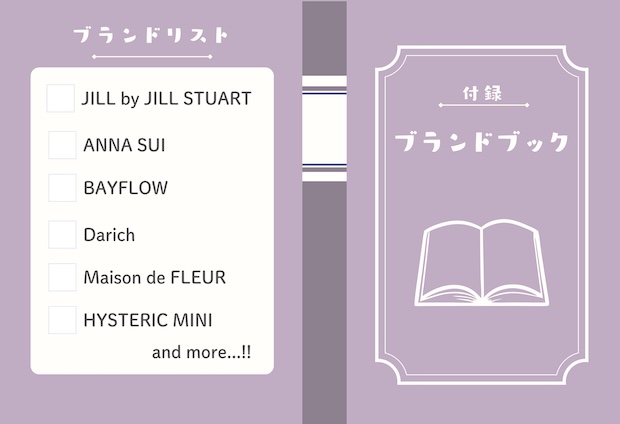 ブランドブック