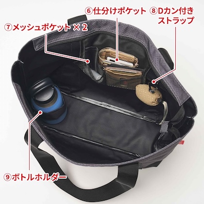 Coleman (コールマン) 10大機能トートバッグ