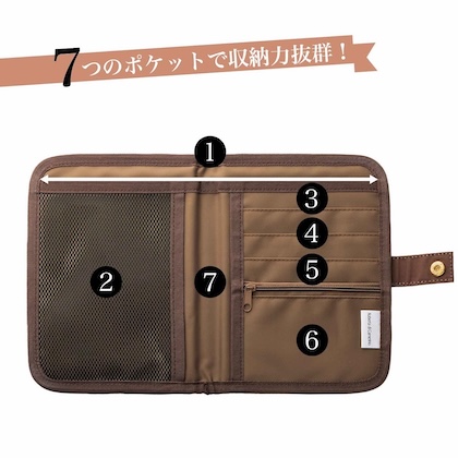 素敵なあの人 2026年 4月号 雑誌 付録 [Roberta di Camerino（ロベルタ ディ カメリーノ）持ち物整理ケース]