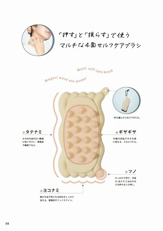 もろもろ巡らせたい人のためのPERFECT KIT