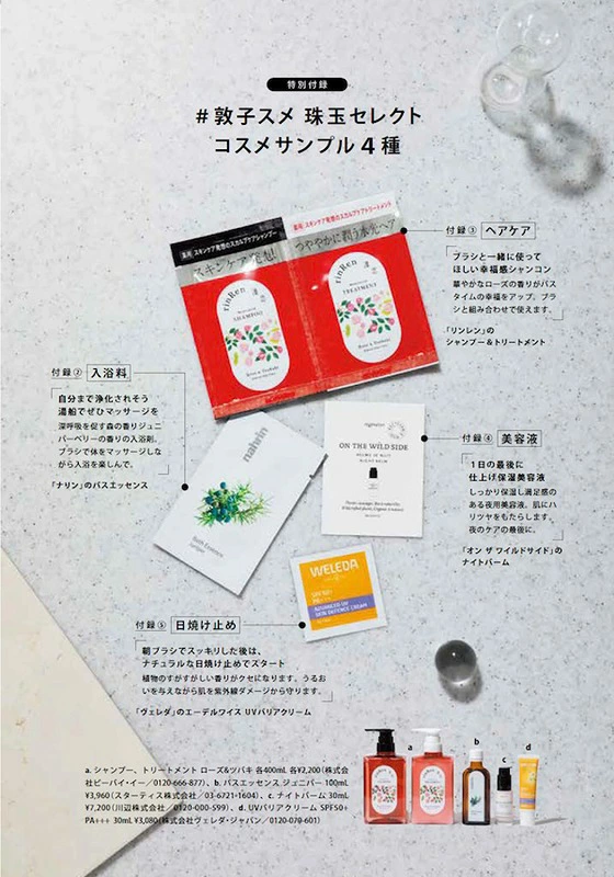 もろもろ巡らせたい人のためのPERFECT KIT